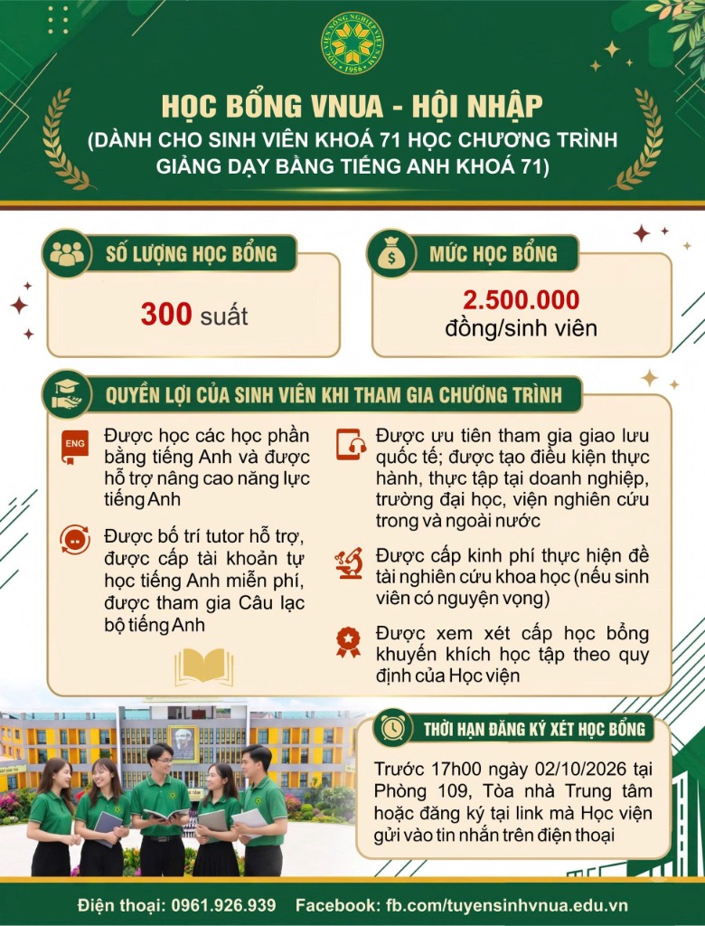 Học bổng VNUA - Hội nhập